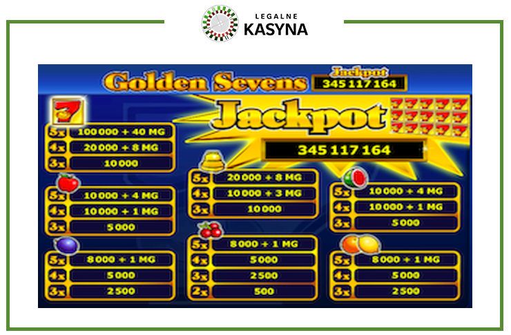Golden Sevens automat do gry